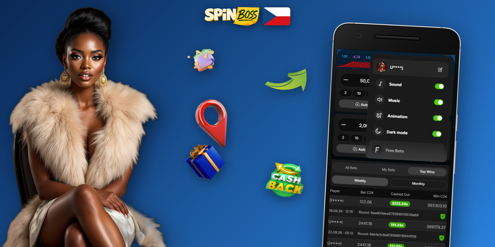 Správa bankrollu ve Spinboss Kasino Kasinu: peněženka, kalkulačka a graf herních výsledků